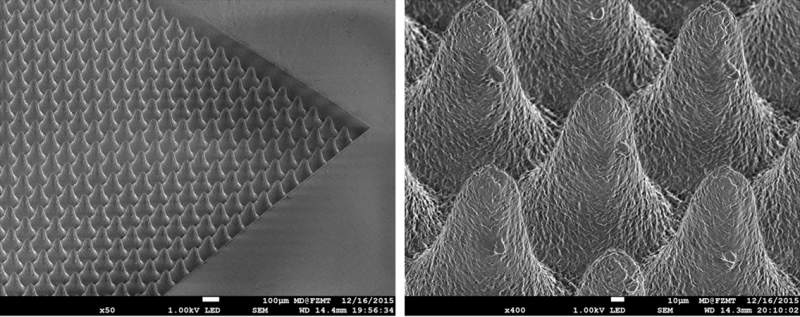 Super-hydrophobic surface created using ClearSurface